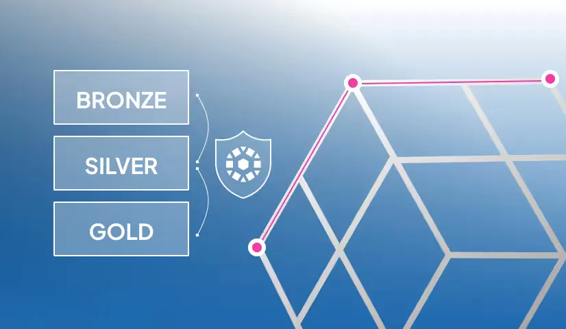 Building the Medallion Architecture with Unity Catalog